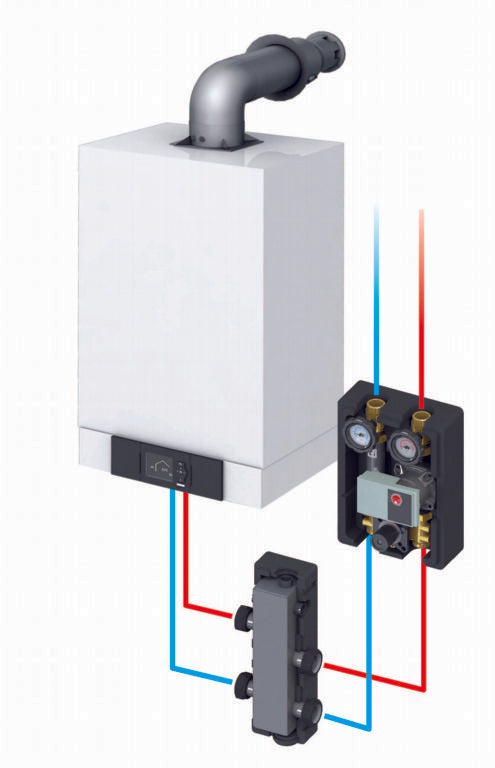 SA-90 DN20 Constant Temperature Pump Group