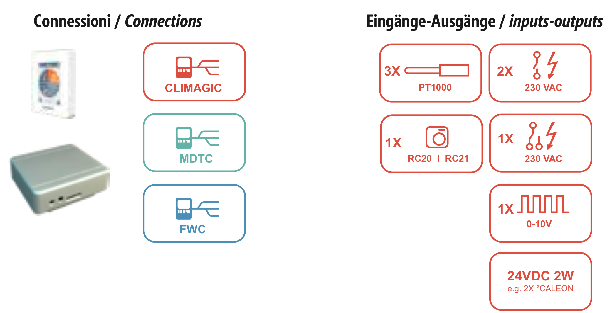 CLIMAGIC EASY H MAIN CONTROLLER