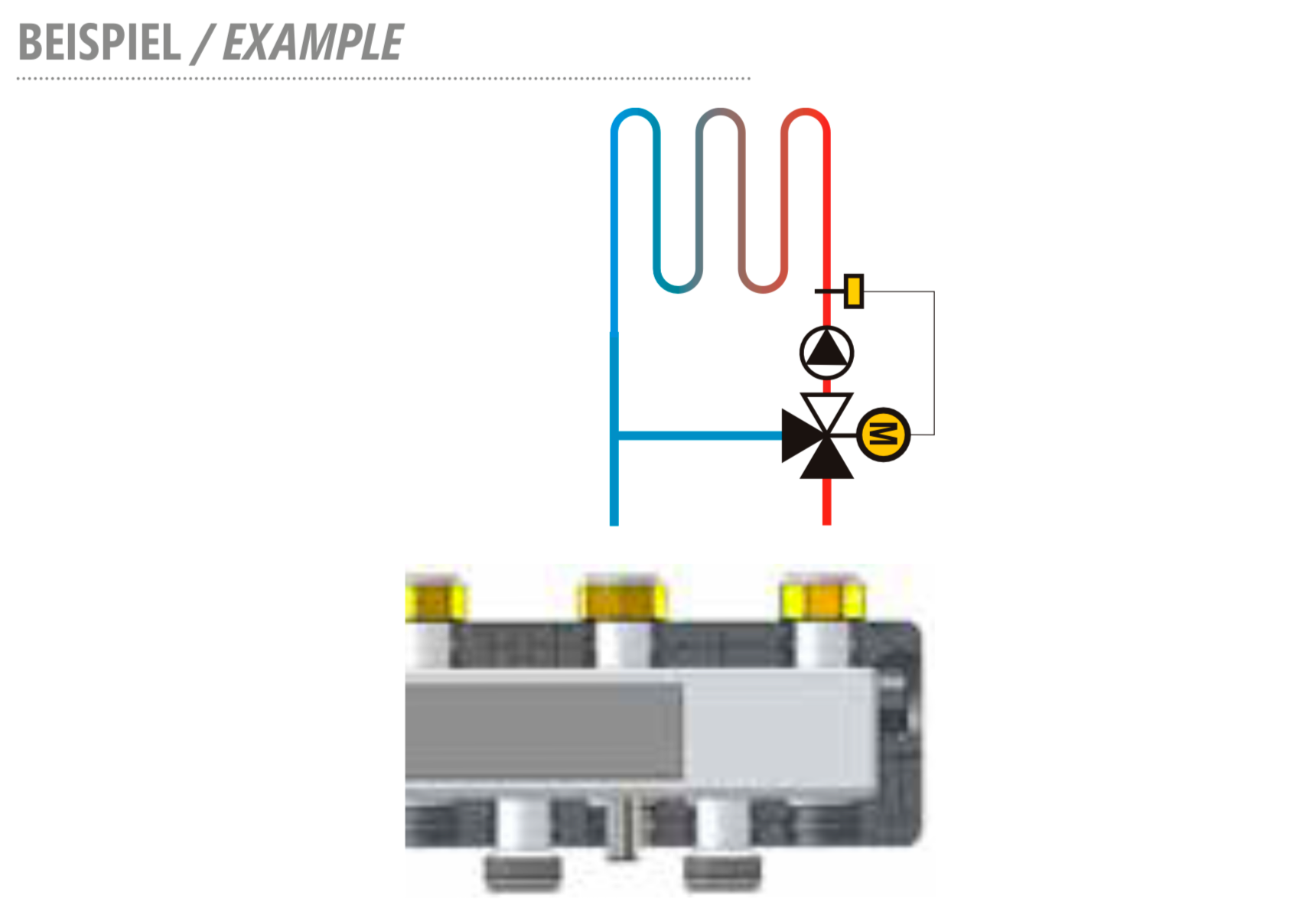 ECOMIX PF Actuator