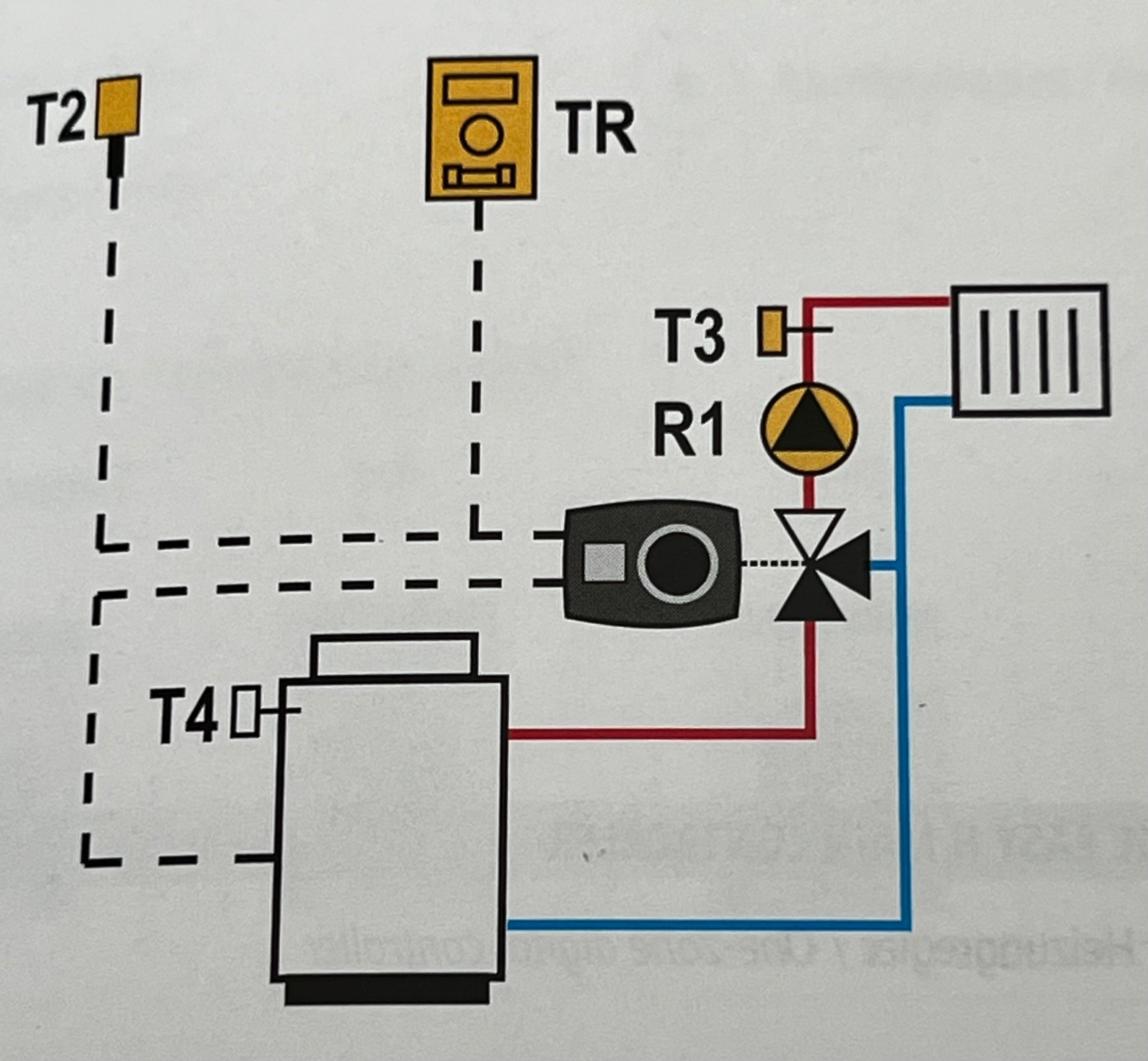 ECOMIX AMB DD2+ (For use with ECOMIX CLIMA Actuator)