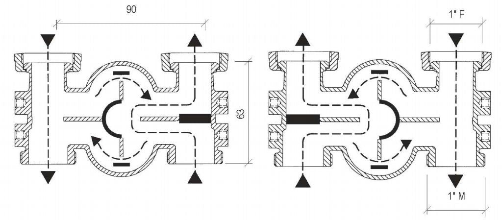 HV3 DN20 Mixing Valve