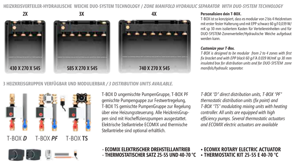 T-BOX DN20
