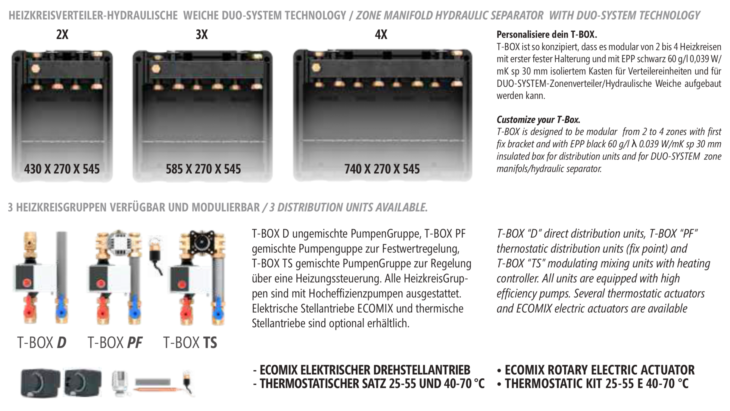 T-BOX DN20