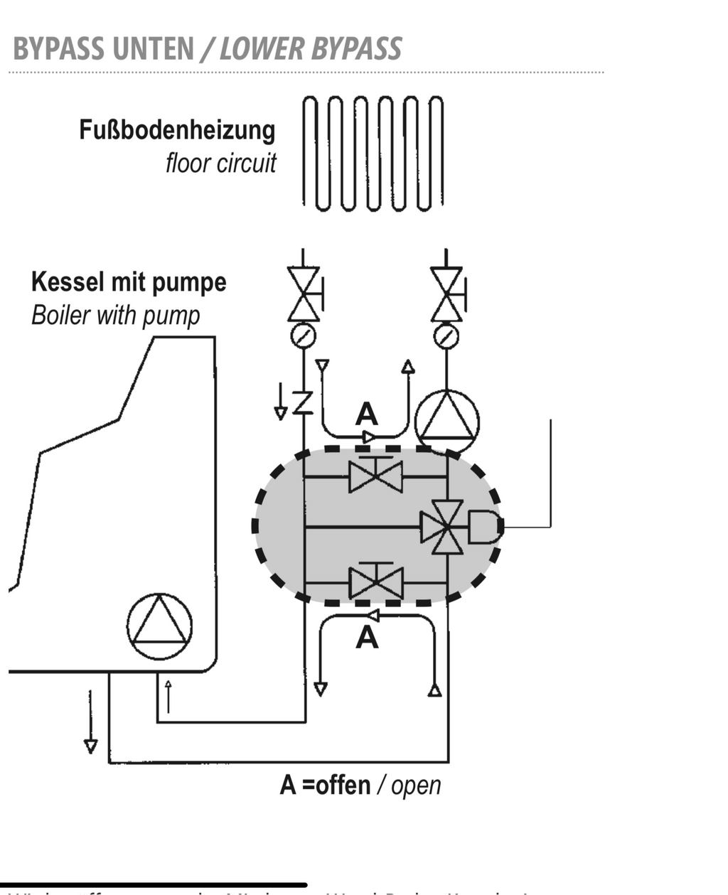 HV3 DN20 Mixing Valve