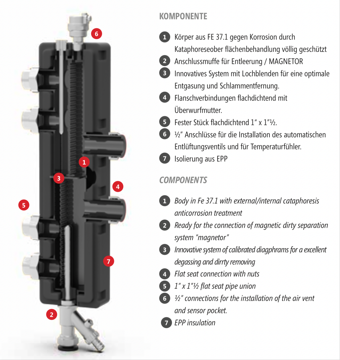CP70 Hybrid Low Loss Header - KOMPAT DN25