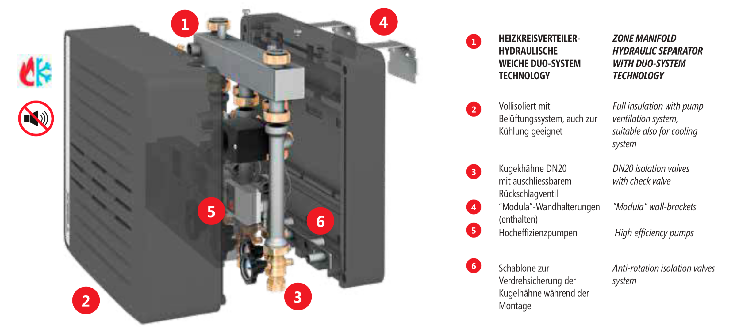 T-BOX DN20