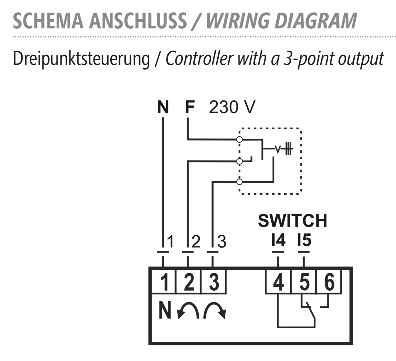 ECOMIX 230V + AUX Actuator