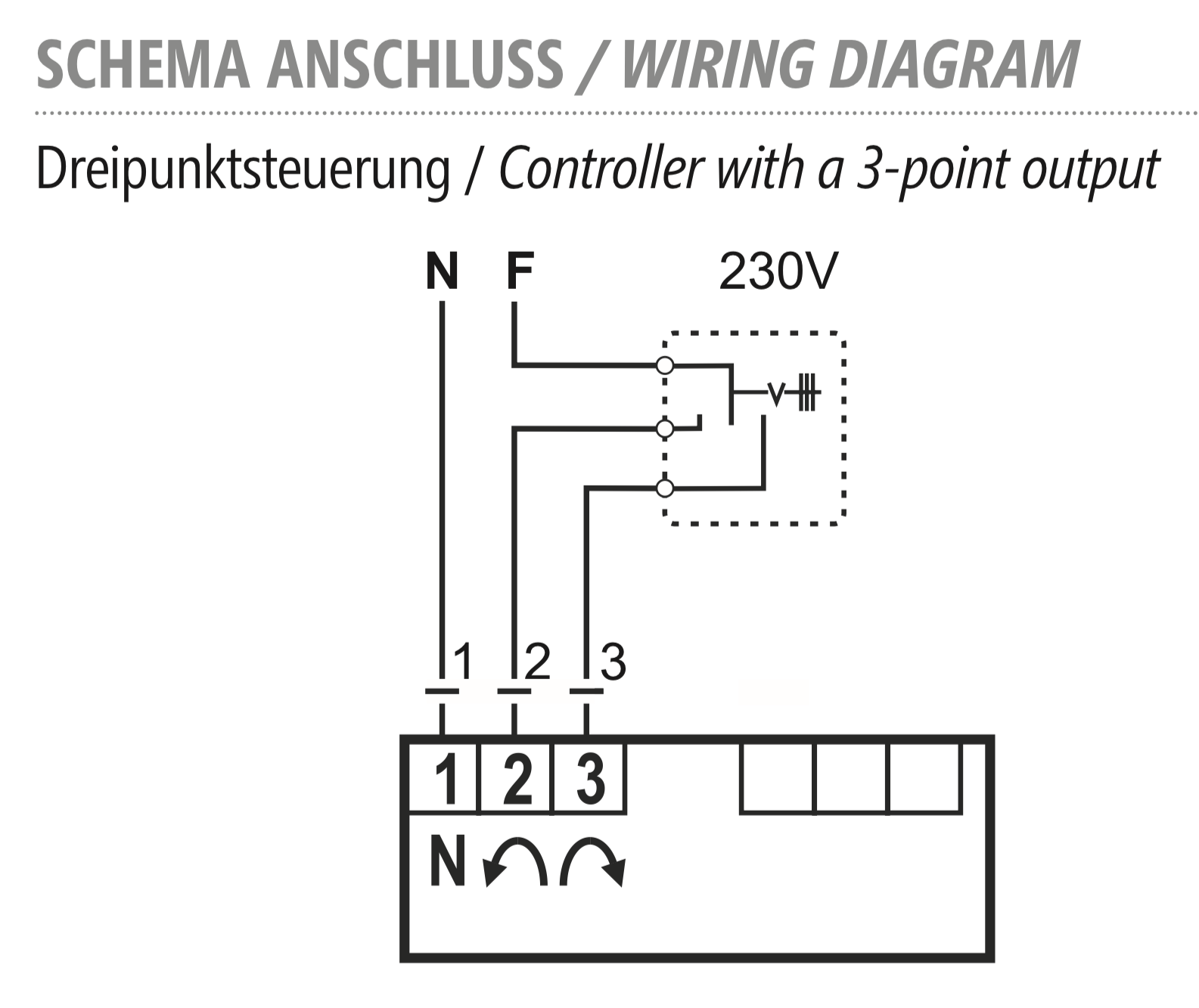ECOMIX 230V Actuator
