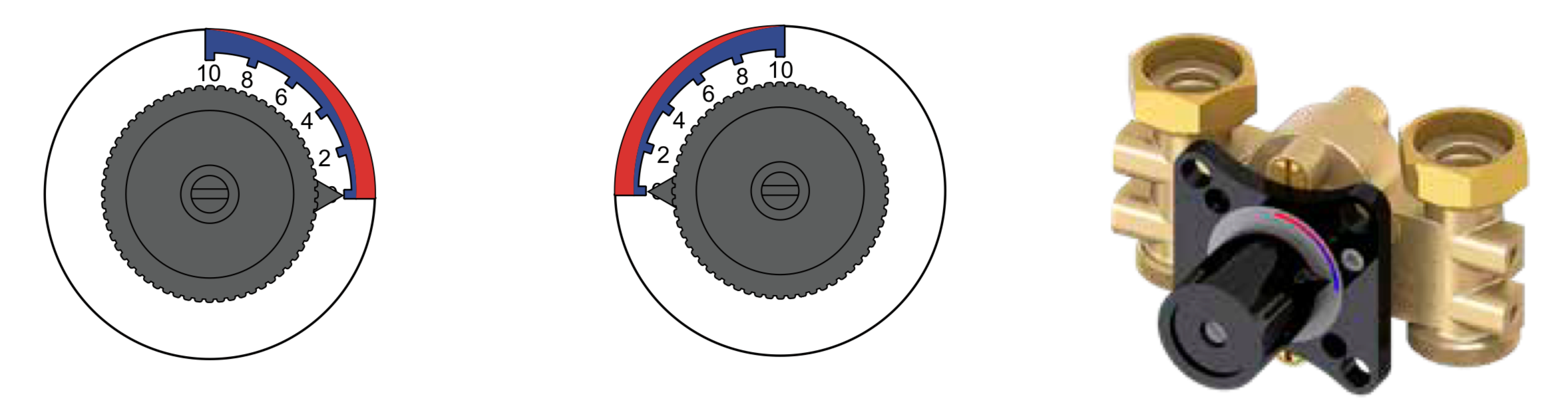 HV3 DN20 Mixing Valve