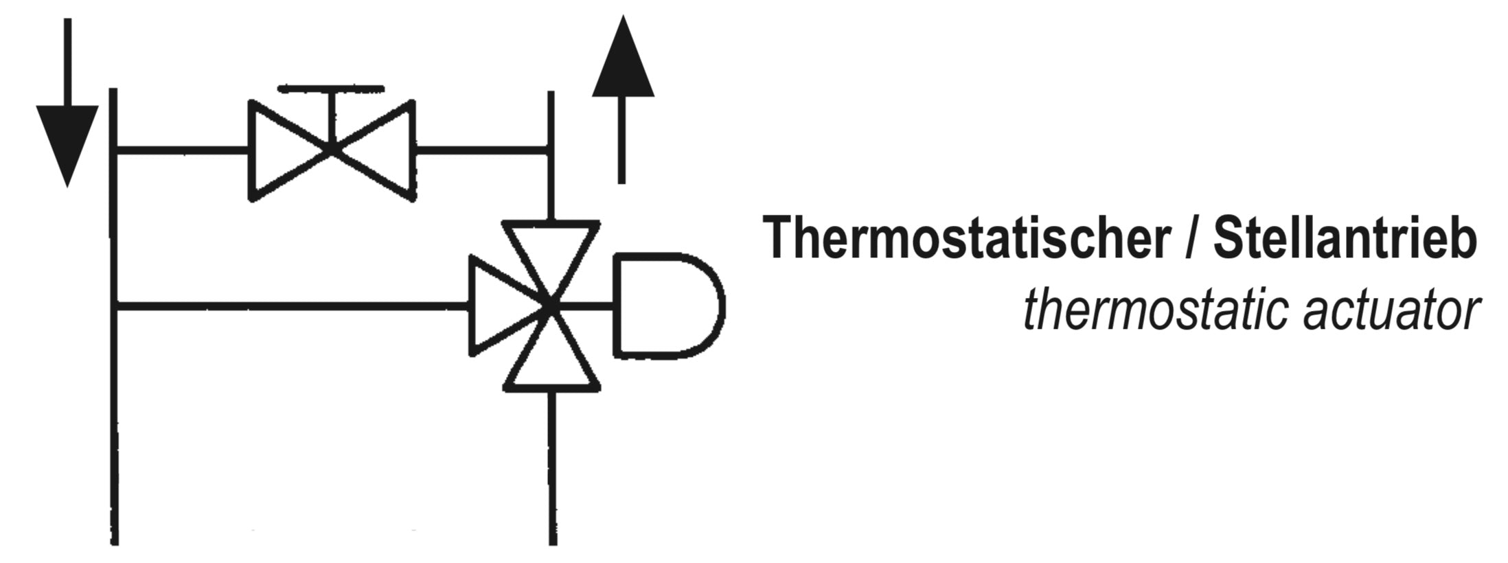 MKTC DN25 Thermostatic Mixing Valve - KOMPAT DN25