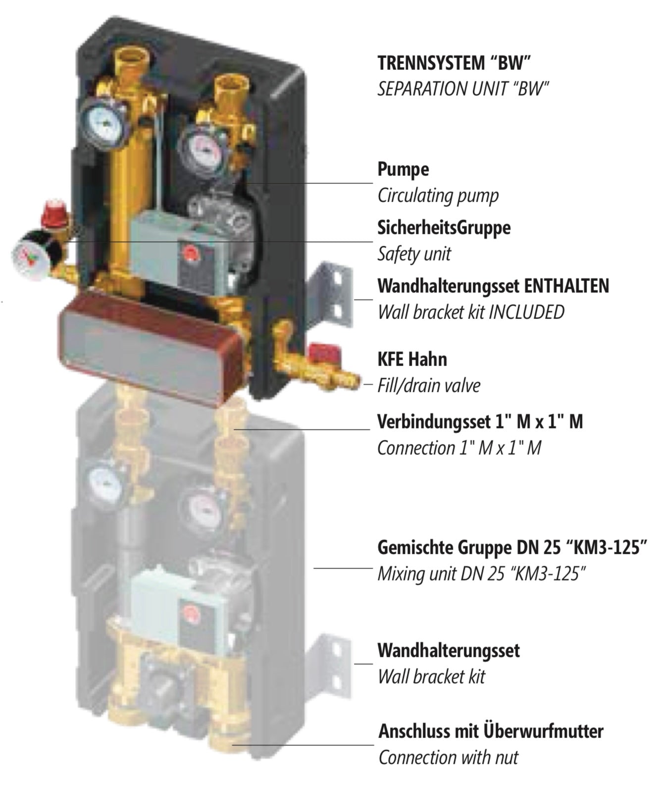 BW-30 Hydraulic Separation Group - KOMPAT DN25