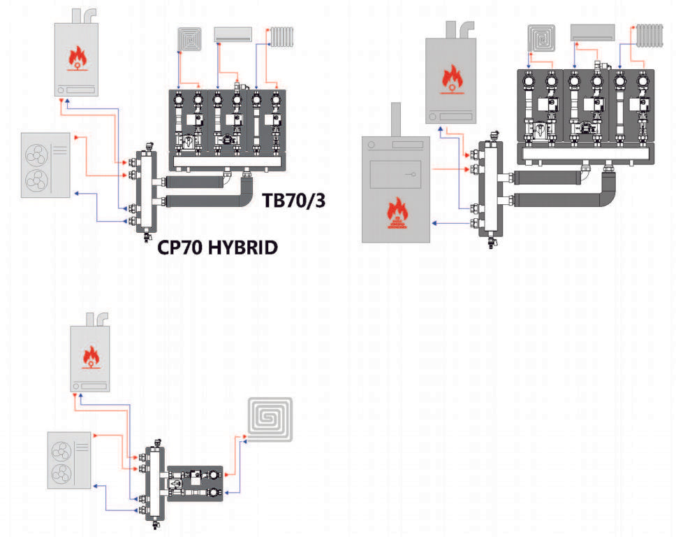 CP70 Hybrid Low Loss Header - KOMPAT DN25
