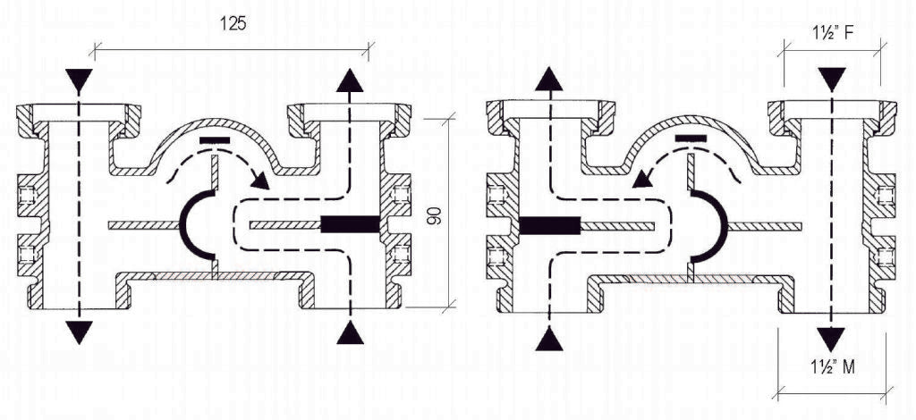 MKTC DN25 Thermostatic Mixing Valve - KOMPAT DN25