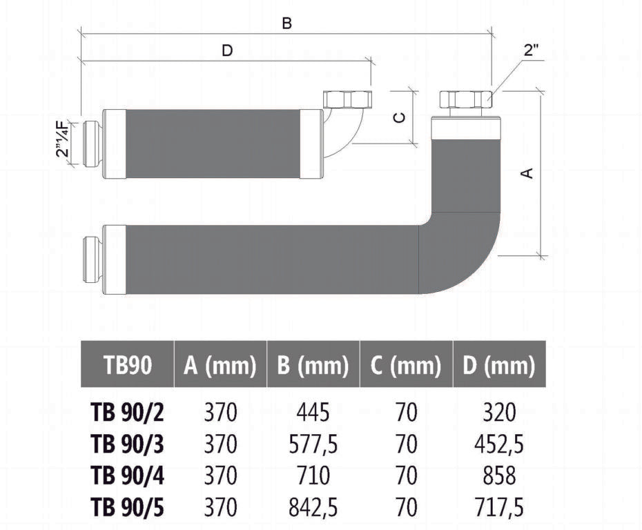 TB90 Pipe Kit - KOMPAT DN32