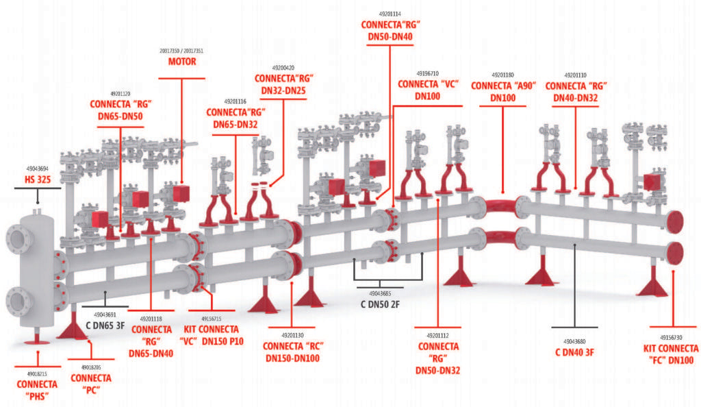 Hercules Heating Pump Group, Manifold Parts Graphic