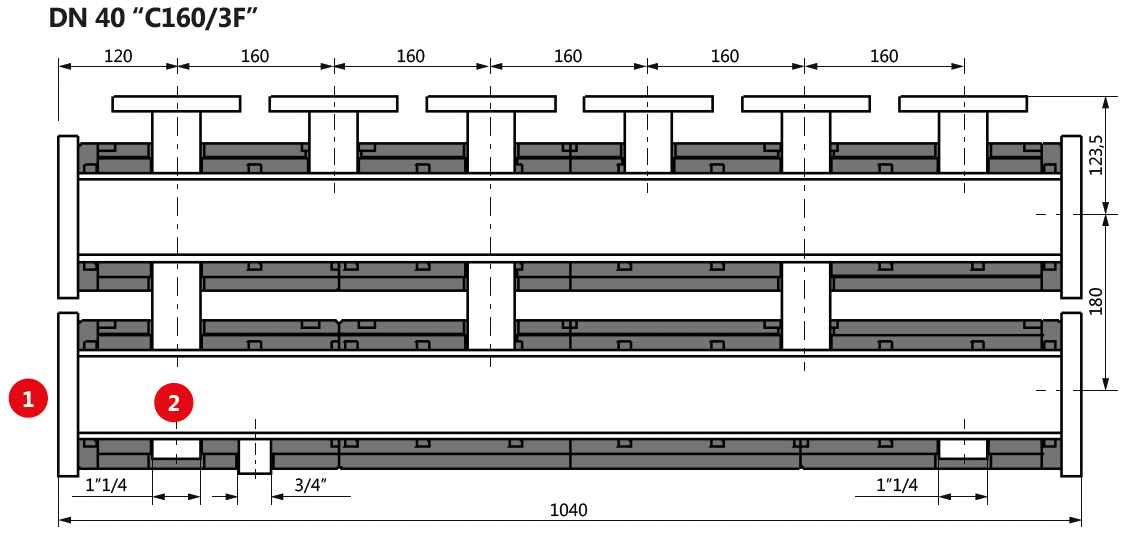 3 Zone Manifold - KOMPAT DN40XS
